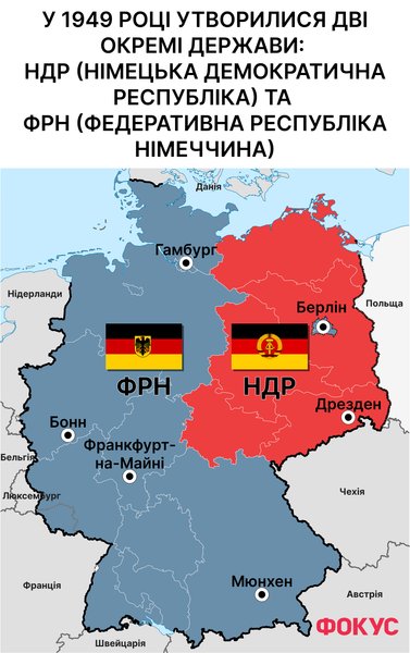 Вторая мировая война, итоги Второй мировой войны, ялтинская конференция, потсдамская конференция, послевоенное разделение Европы, разделение Германии, оккупационные зоны Германия, как появилась ГДР, как появилась ФРГ, история Германии, военная история